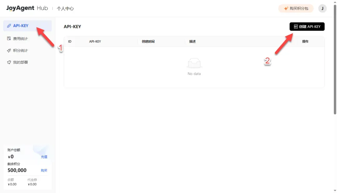 null Image