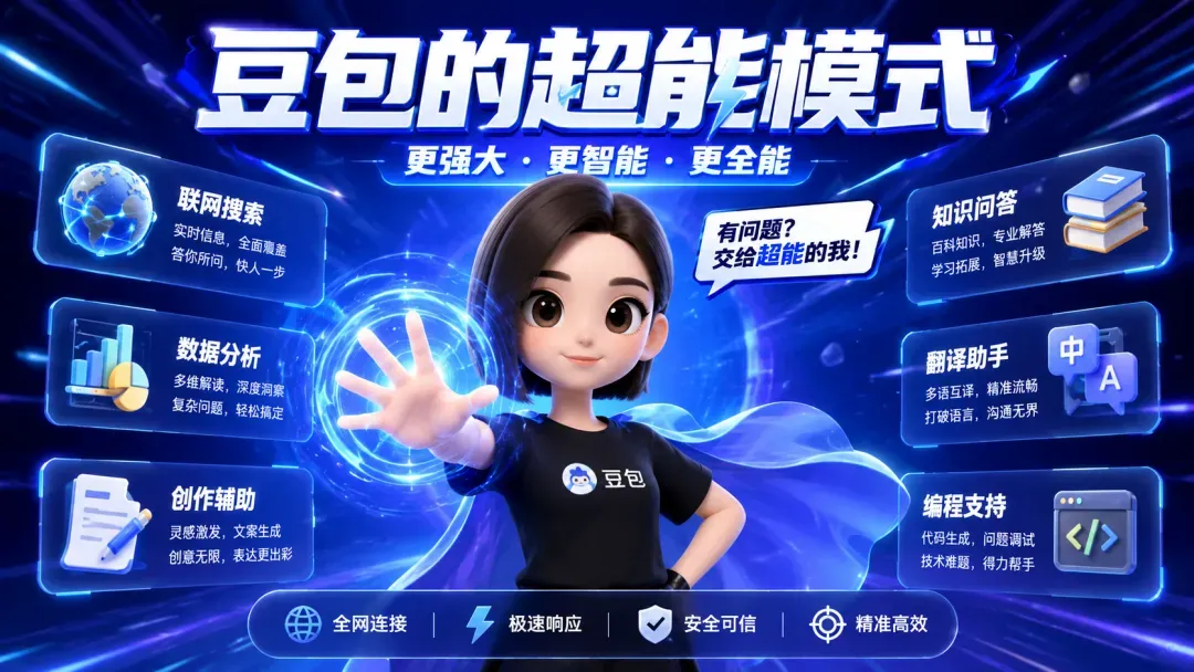 超能模式任务拆解示意