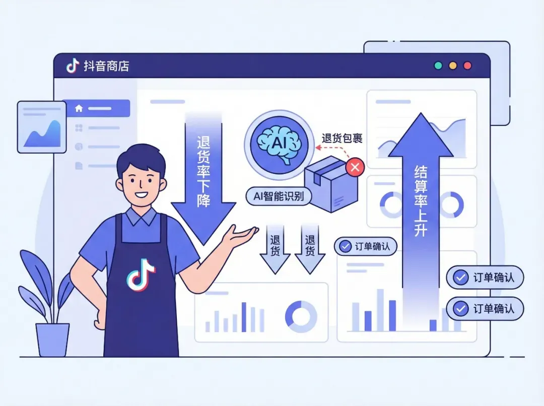 抖音小店降低退货率提升结算率