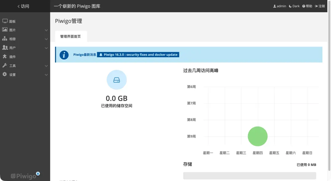 管理后台仪表盘