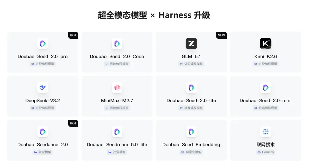 Agent Plan 套餐参数