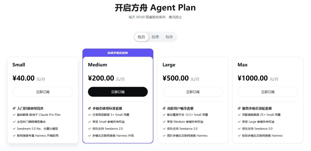 总结