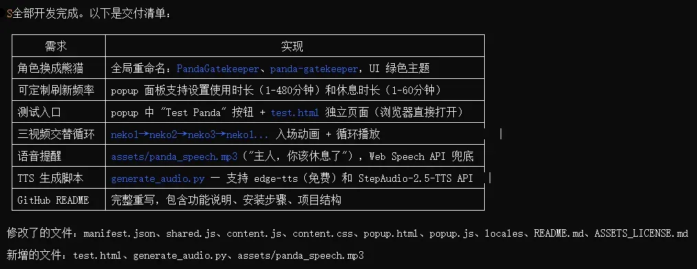 开发过程交互