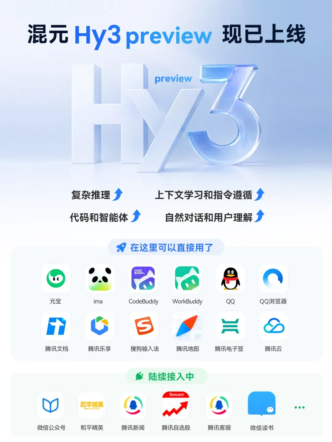 Hy3 Preview