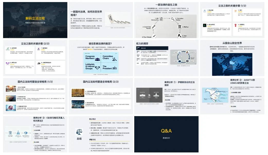 高中课堂展示课件