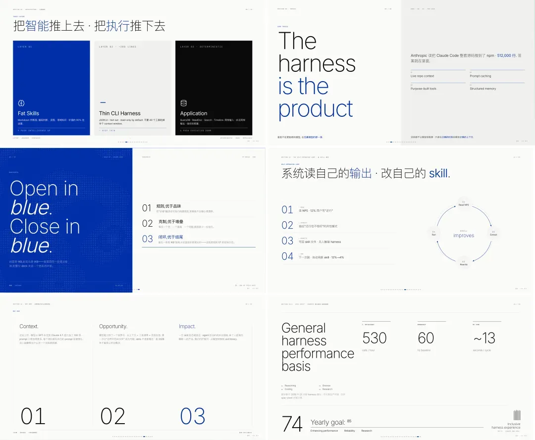 新主题 · Style B 瑞士国际主义
