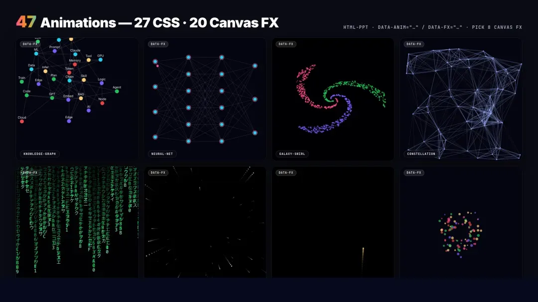 27 CSS animations + 20 Canvas FX