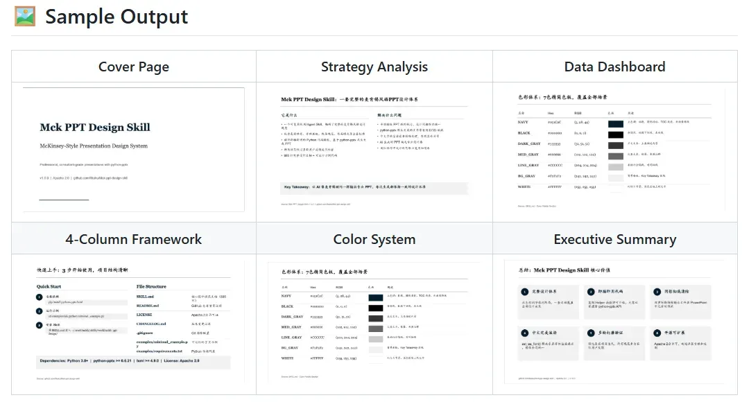 Sample Output