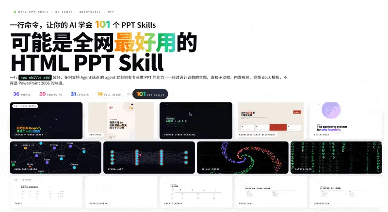 Lewis HTML PPT