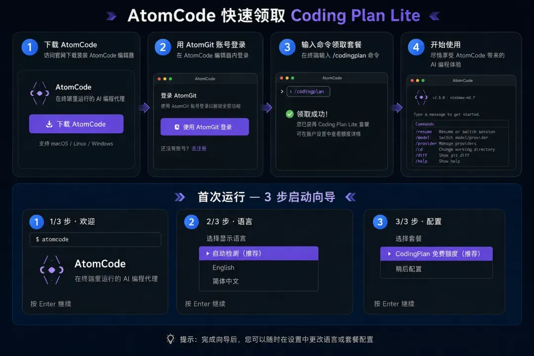 AtomCode CodingPlan 领取