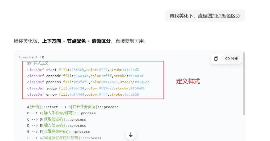 原图