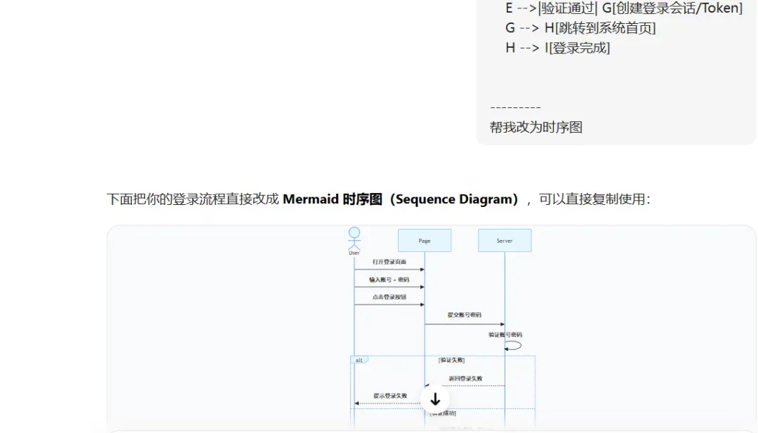 Mermaid Live 编辑