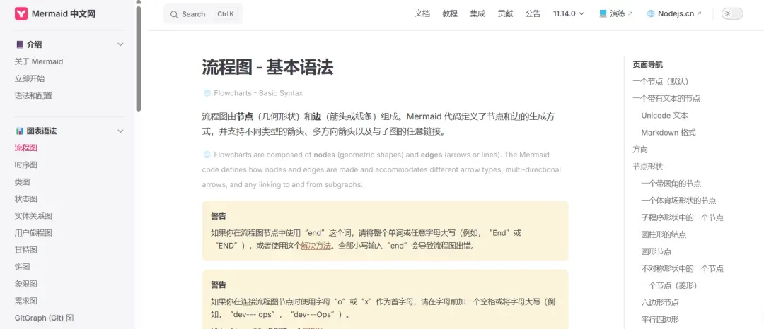美化后的时序图