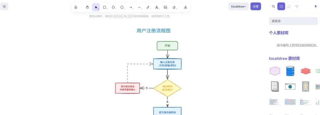 Mermaid 源码示例