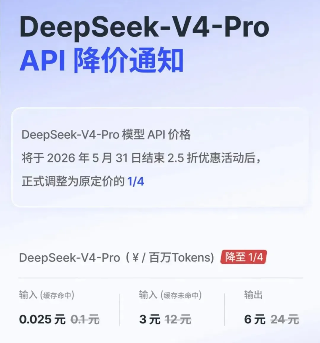 DeepSeek-V4-Pro 定价