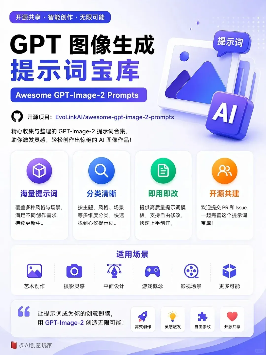 GPT Image 2 提示词精选仓库效果图