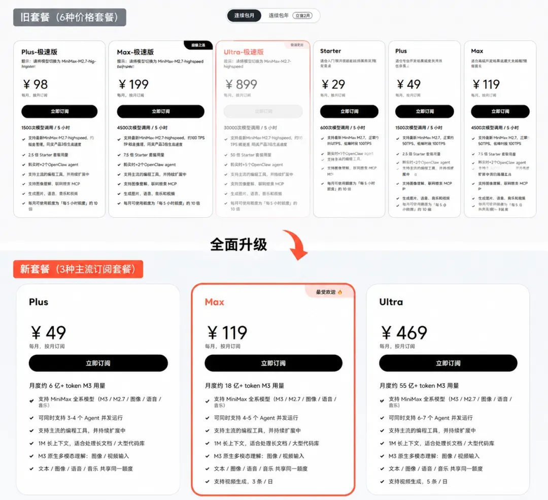 旧套餐 vs 新套餐