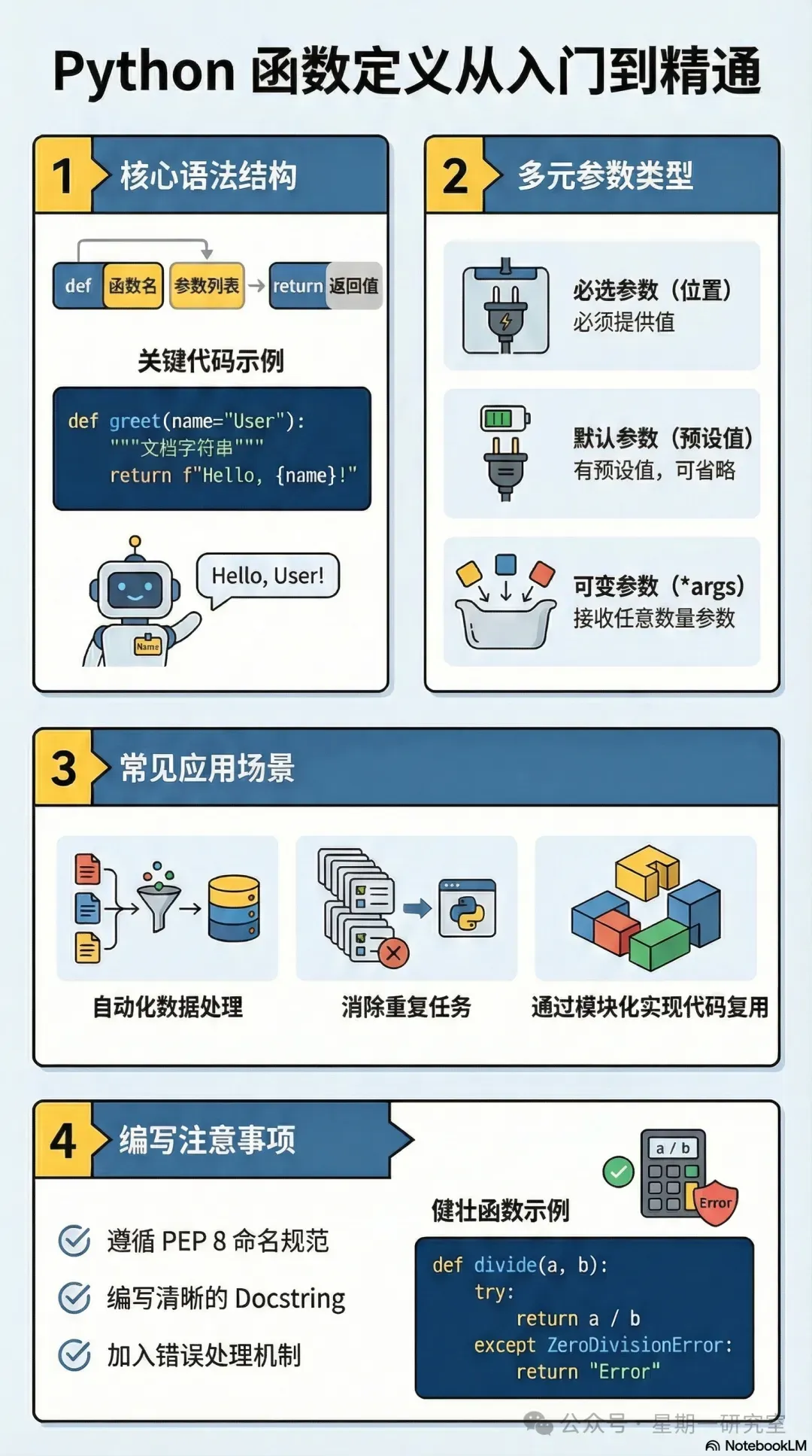 教学风格效果图