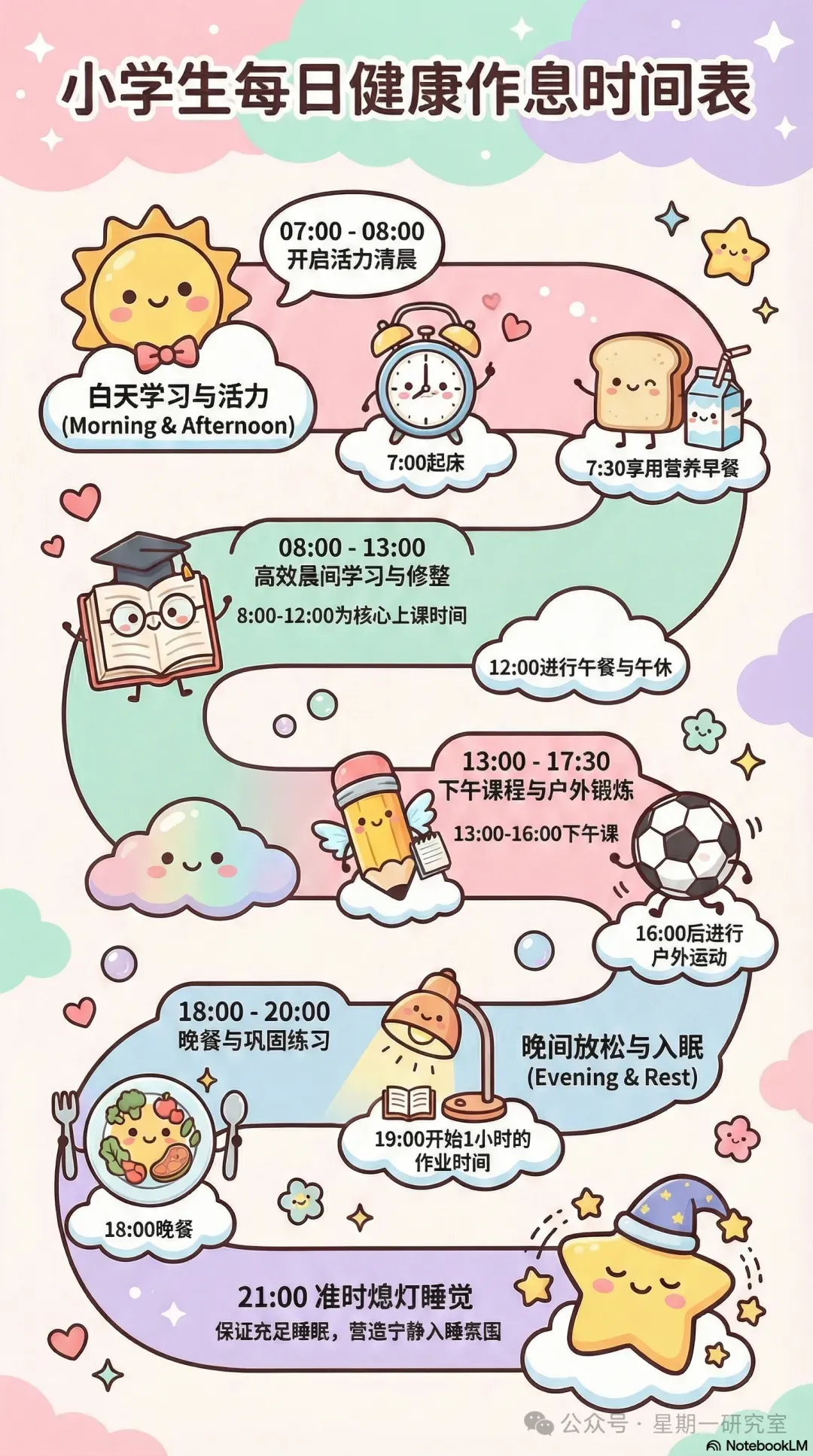 可爱风格效果图