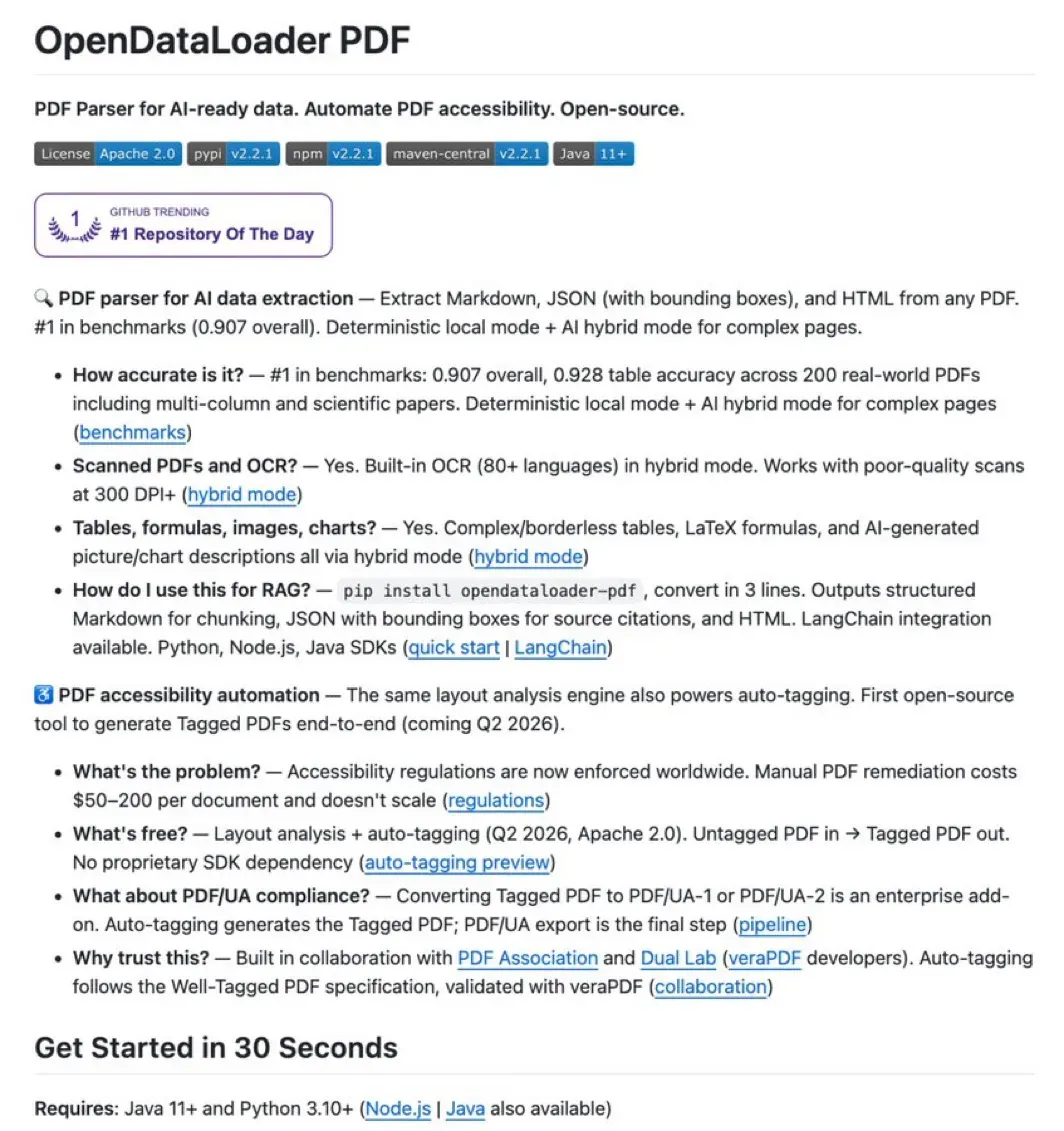 OpenDataLoader PDF 评测配图