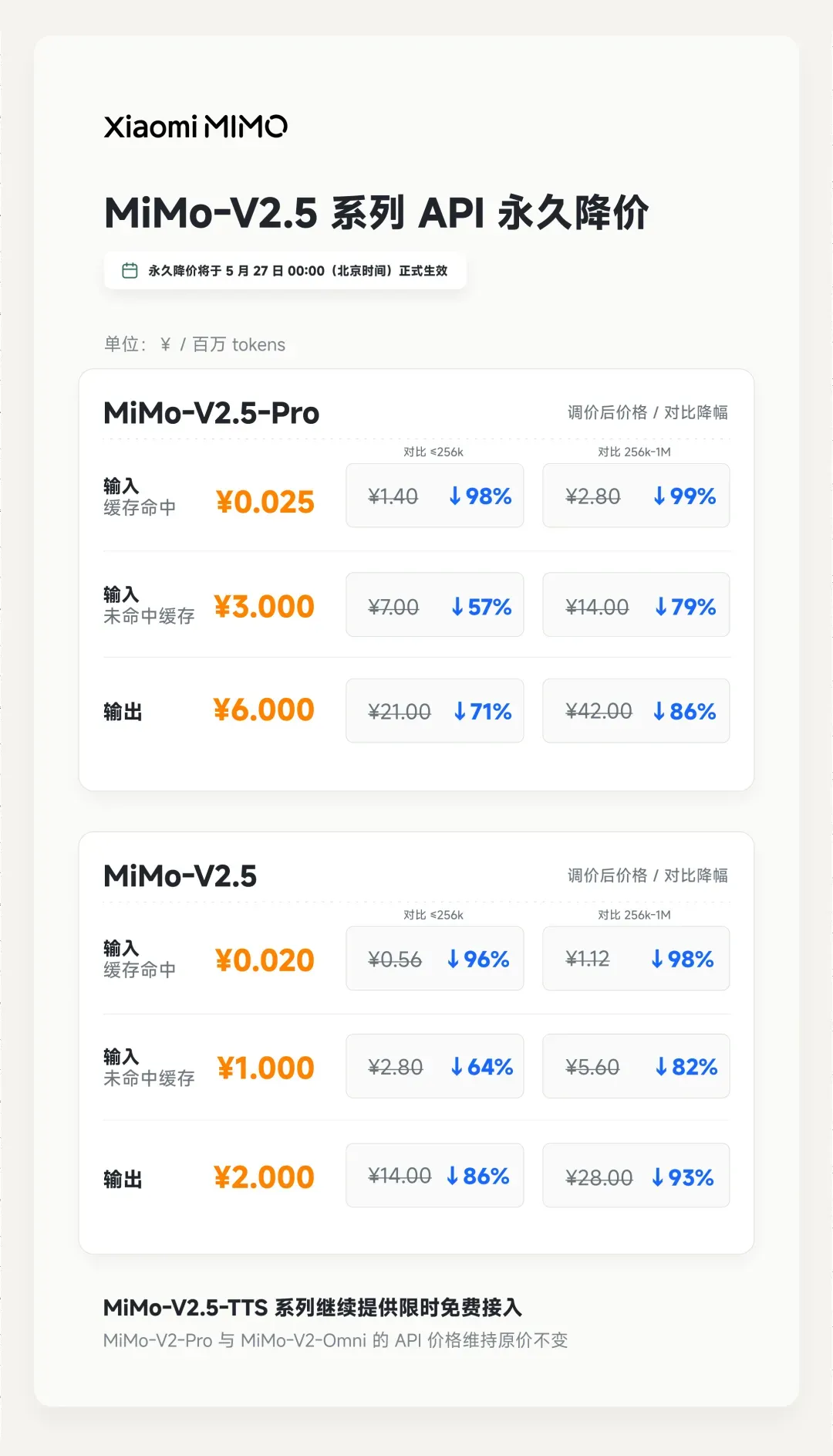小米 MiMo Token Plan