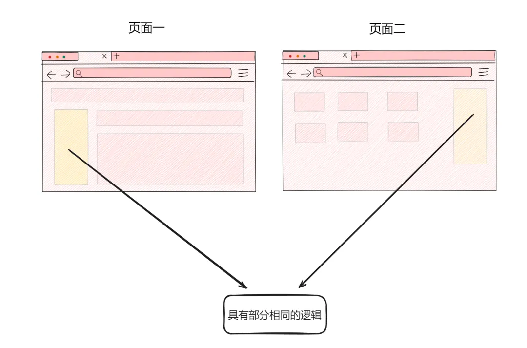 如何利用 SharedWorker 优化 Vue3 项目中的数据共享 - WMW
