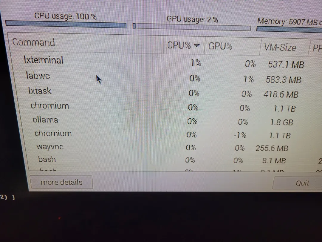 DeepSeek-R1 Task Monitor screen