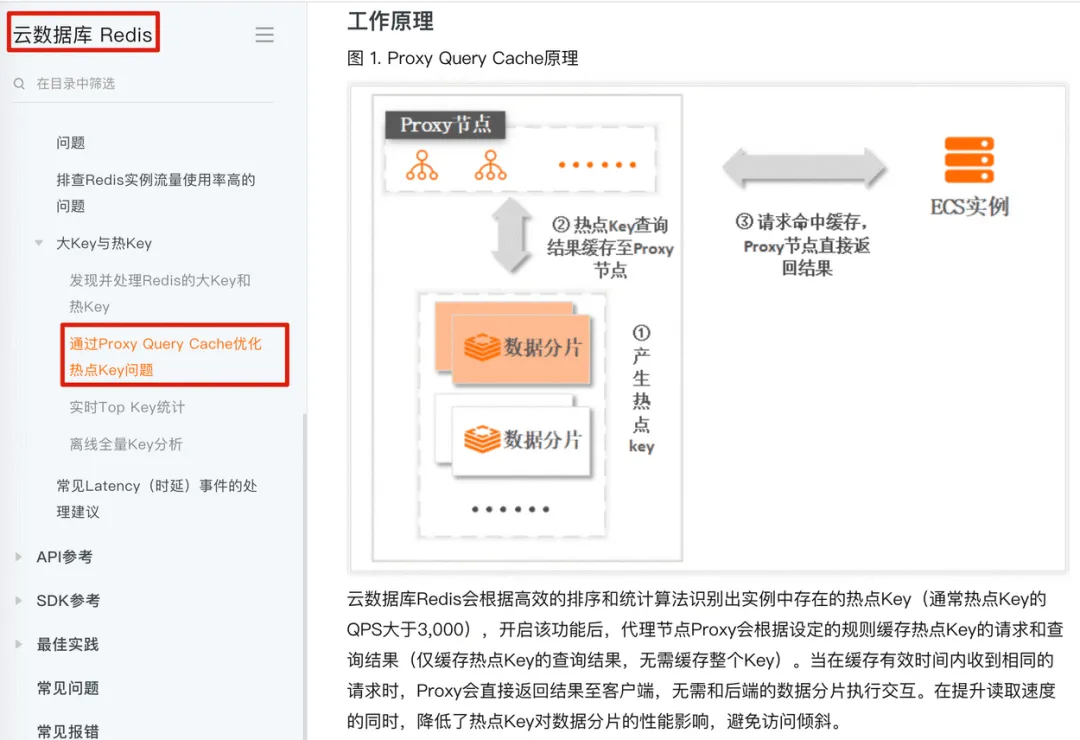 探讨美团面试中Redis热Key的识别与解决方案，提升你的技术面试能力