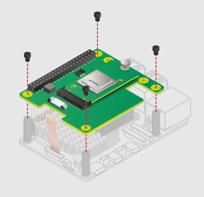 在Raspberry Pi 5上安装与配置Raspberry Pi AI Kit的完整指南